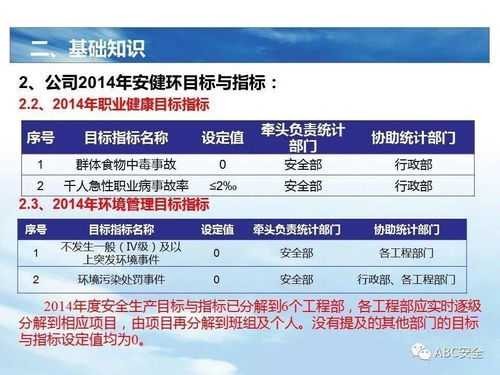 安全生產(chǎn)風(fēng)險(xiǎn)管理體系基礎(chǔ)知識及交通公共管理金屬標(biāo)牌制造安全要點(diǎn)